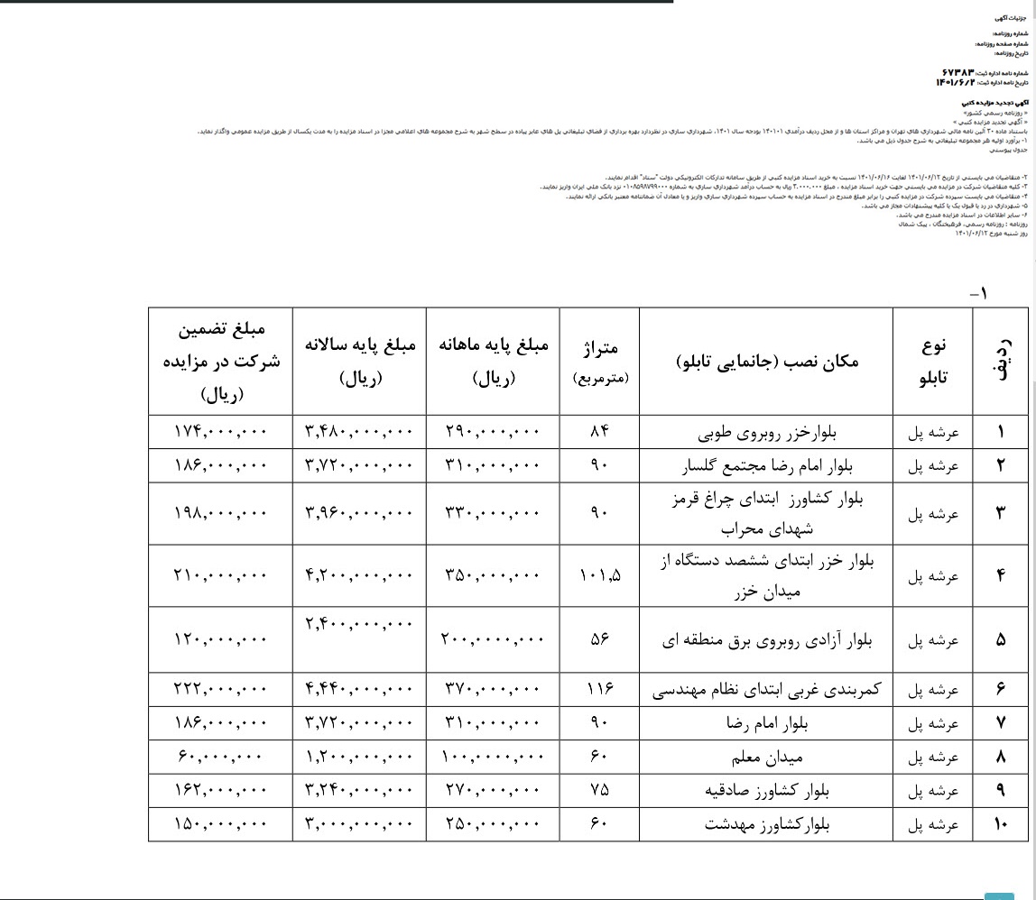 تصویر آگهی