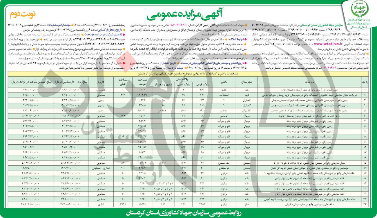 تصویر آگهی