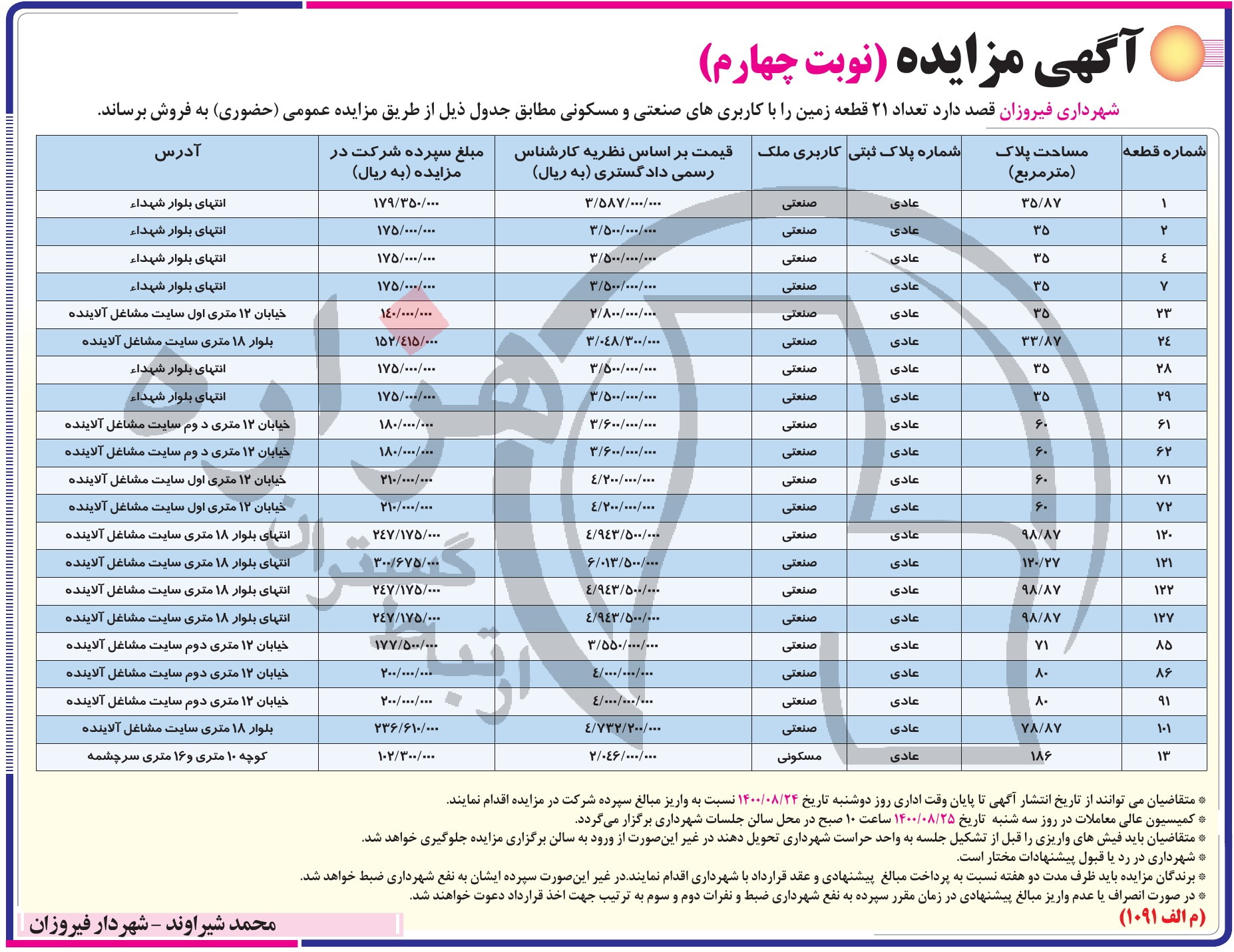 تصویر آگهی