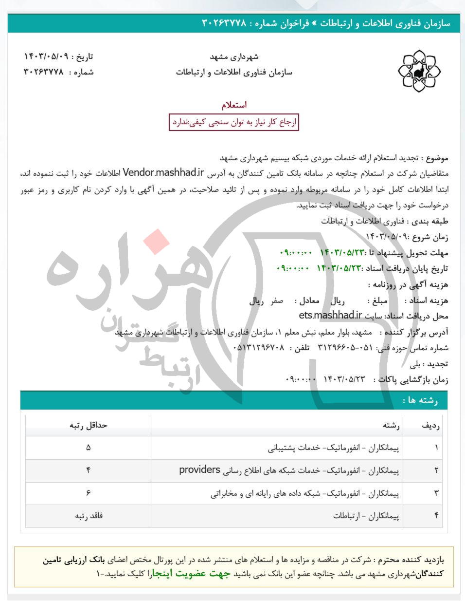 تصویر آگهی