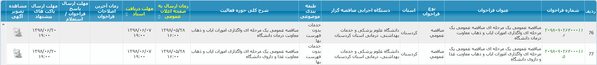 تصویر آگهی