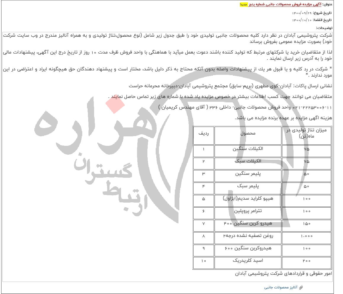 تصویر آگهی