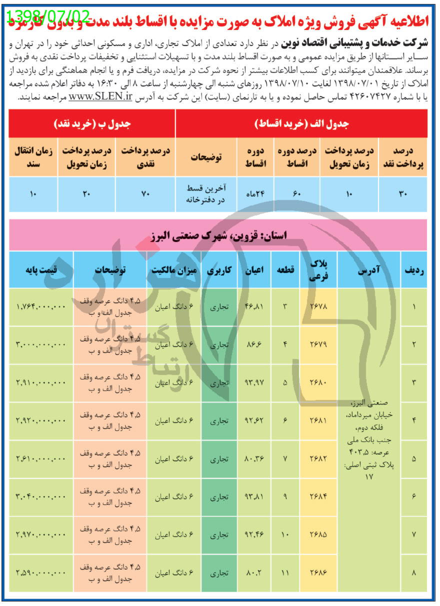 تصویر آگهی