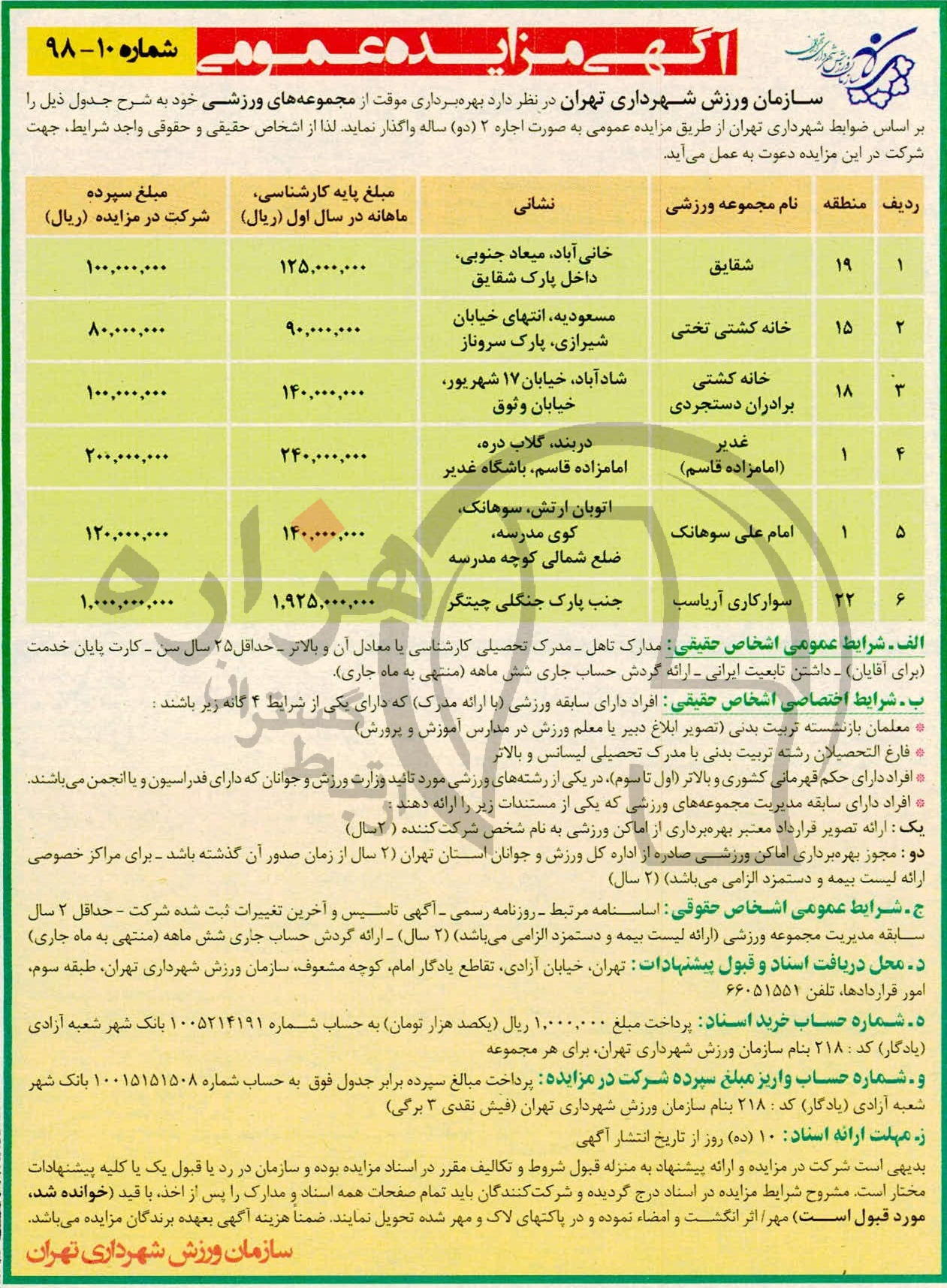 تصویر آگهی