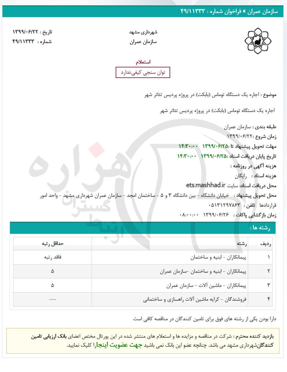 تصویر آگهی