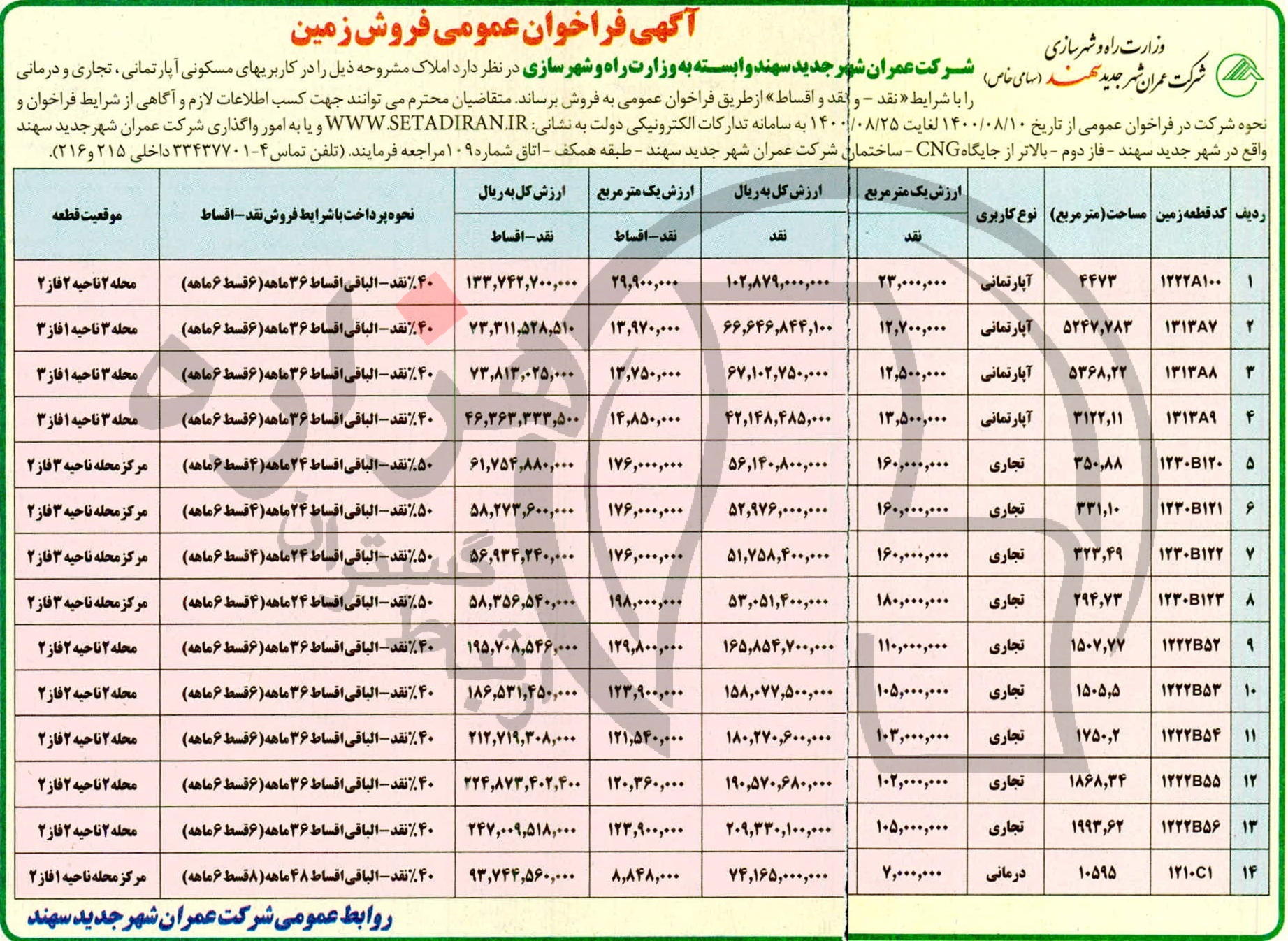 تصویر آگهی