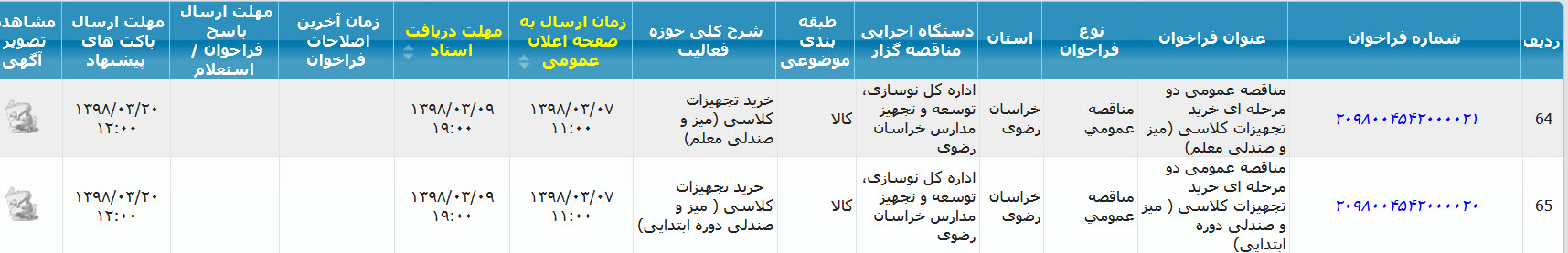 تصویر آگهی