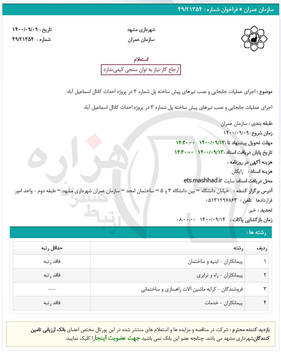 تصویر آگهی