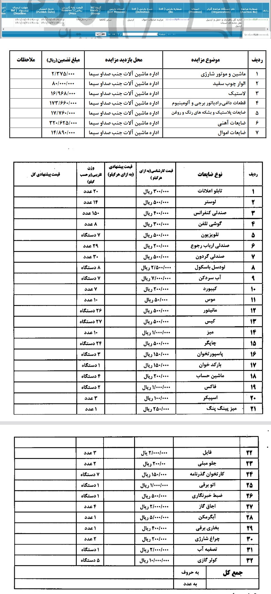 تصویر آگهی