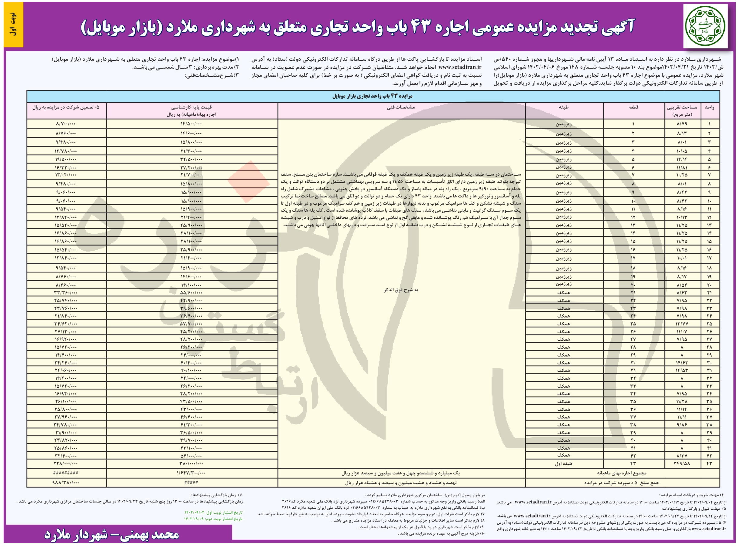 تصویر آگهی