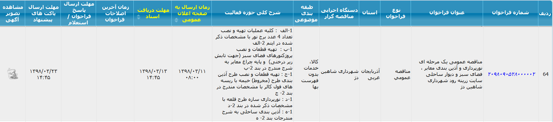 تصویر آگهی