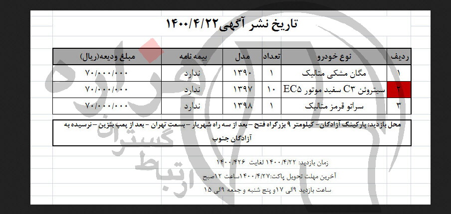 تصویر آگهی