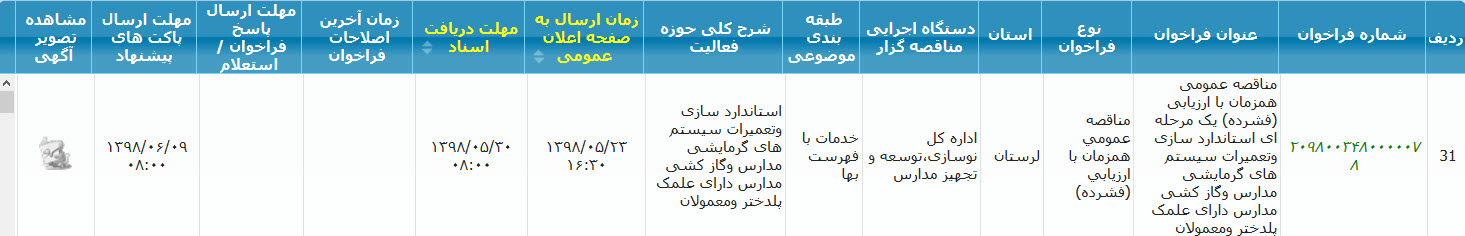 تصویر آگهی