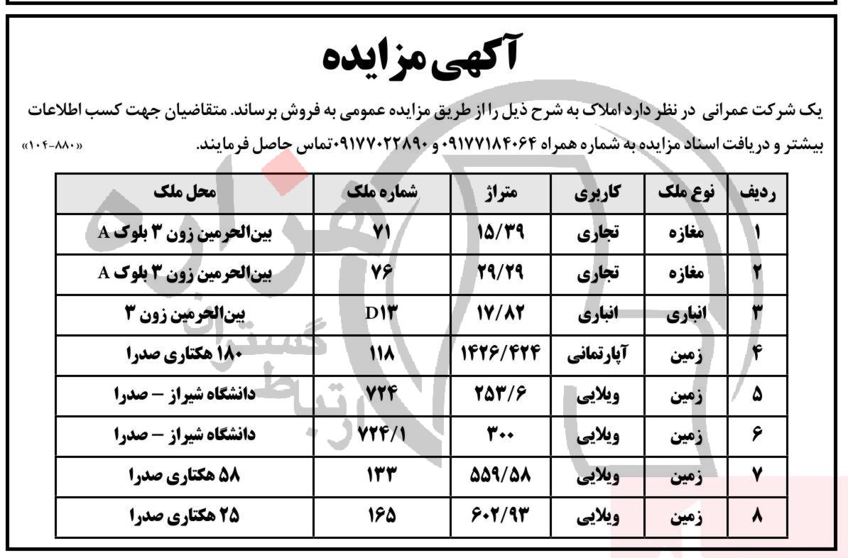 تصویر آگهی