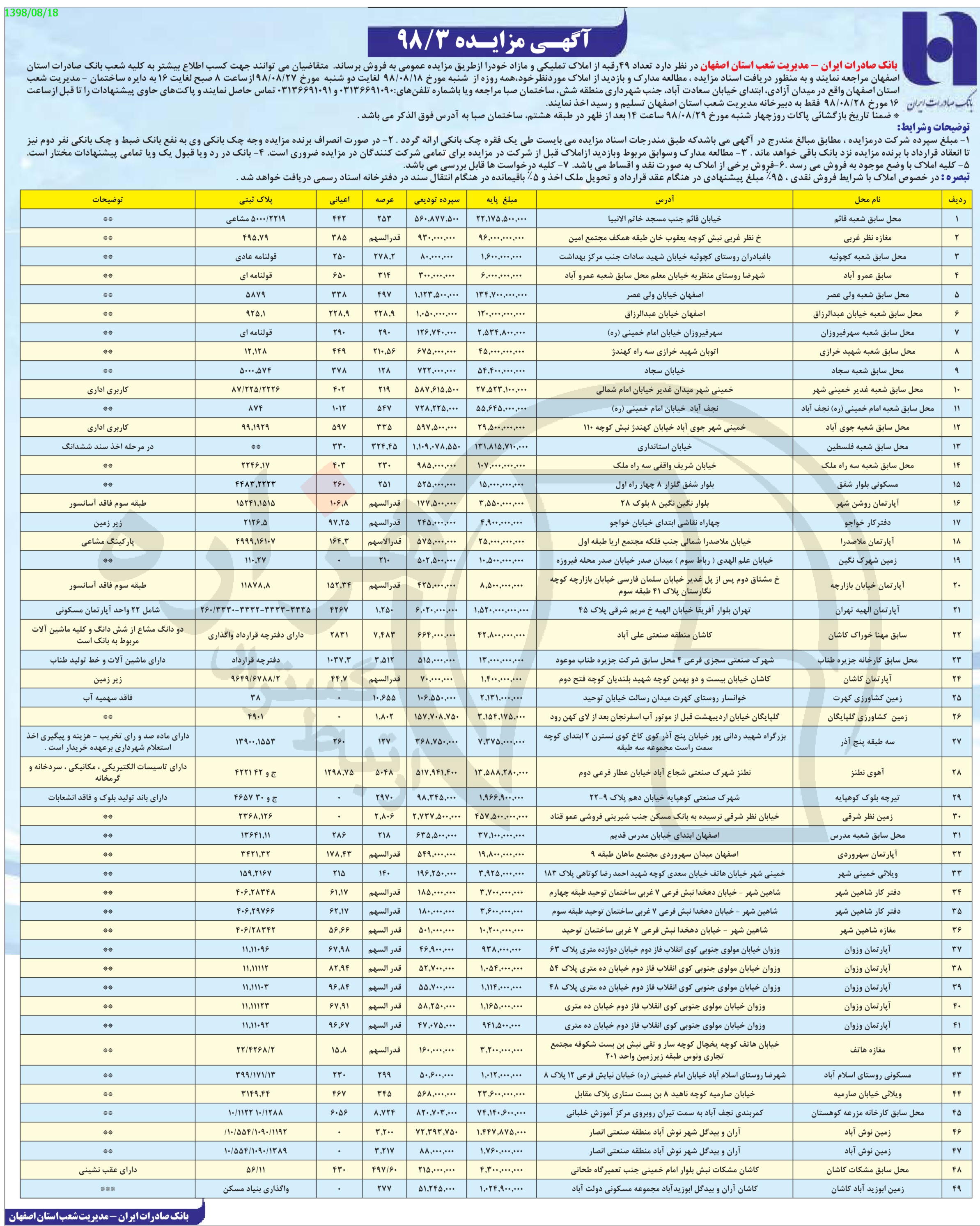 تصویر آگهی