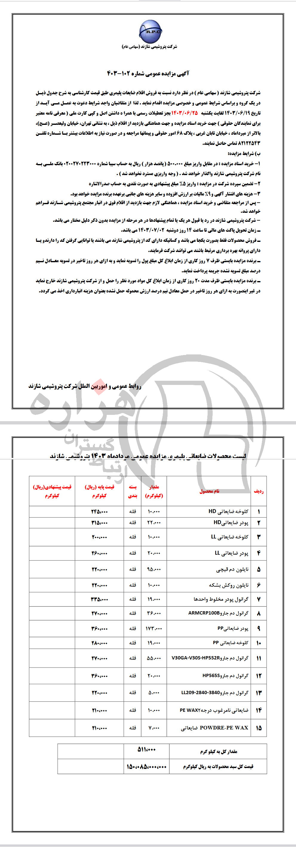 تصویر آگهی