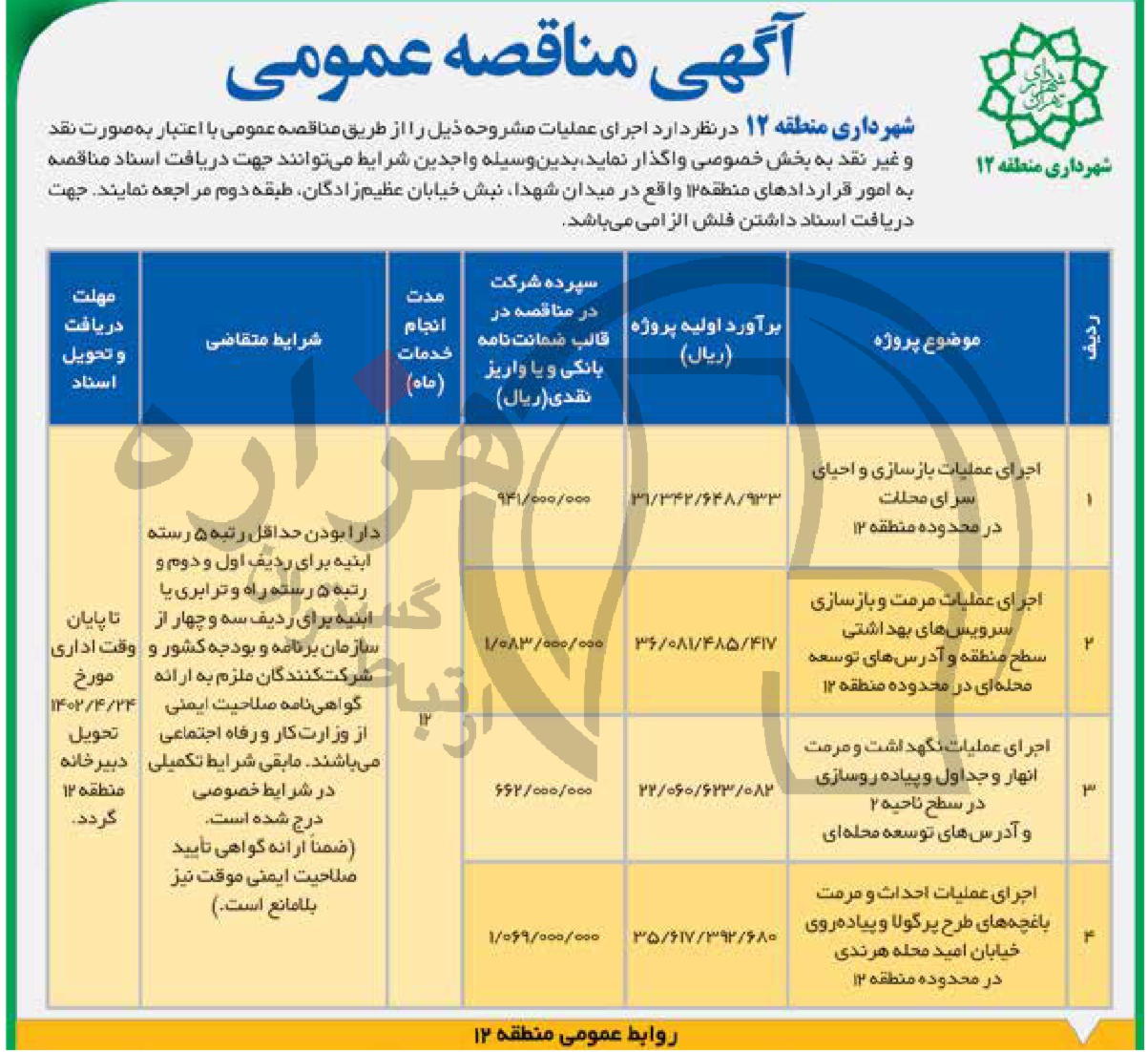 تصویر آگهی