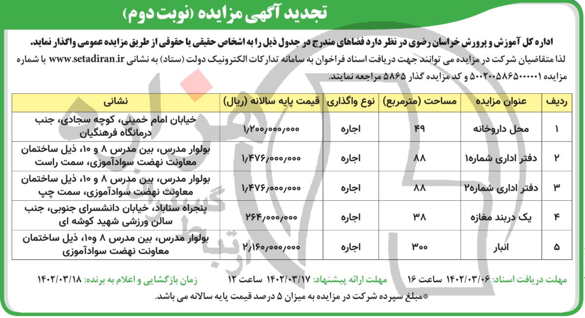 تصویر آگهی