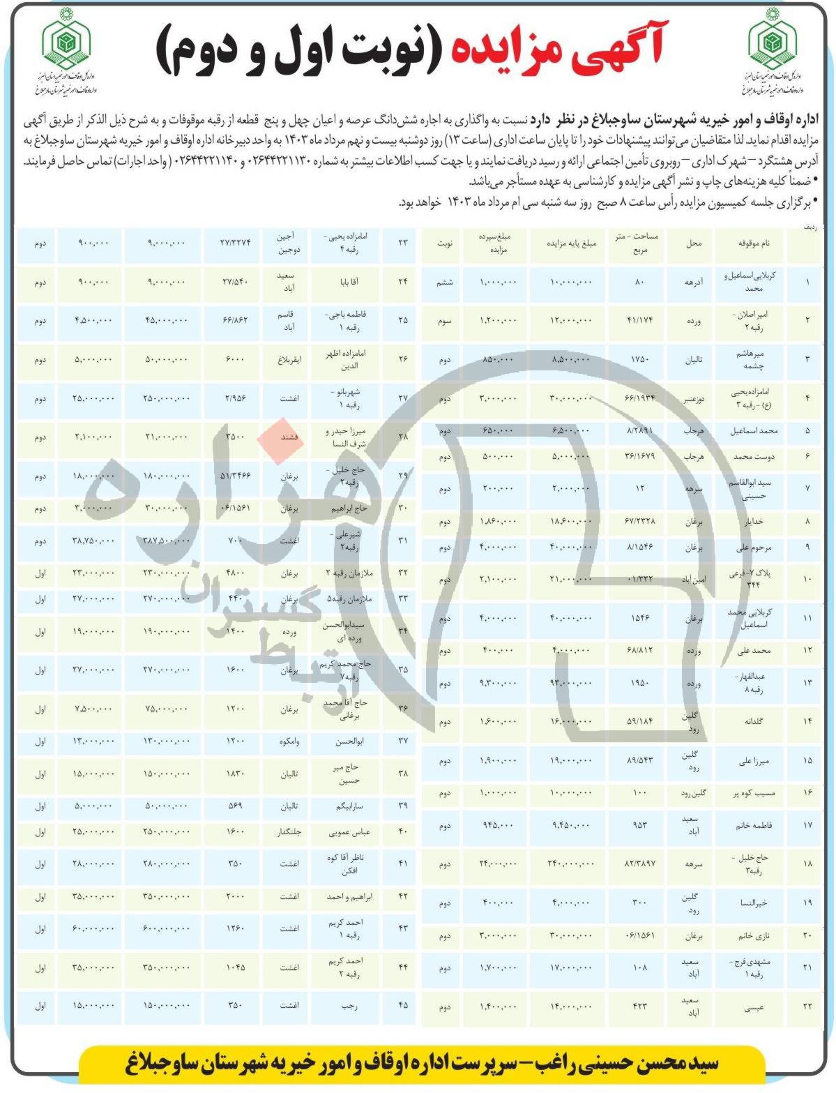 تصویر آگهی