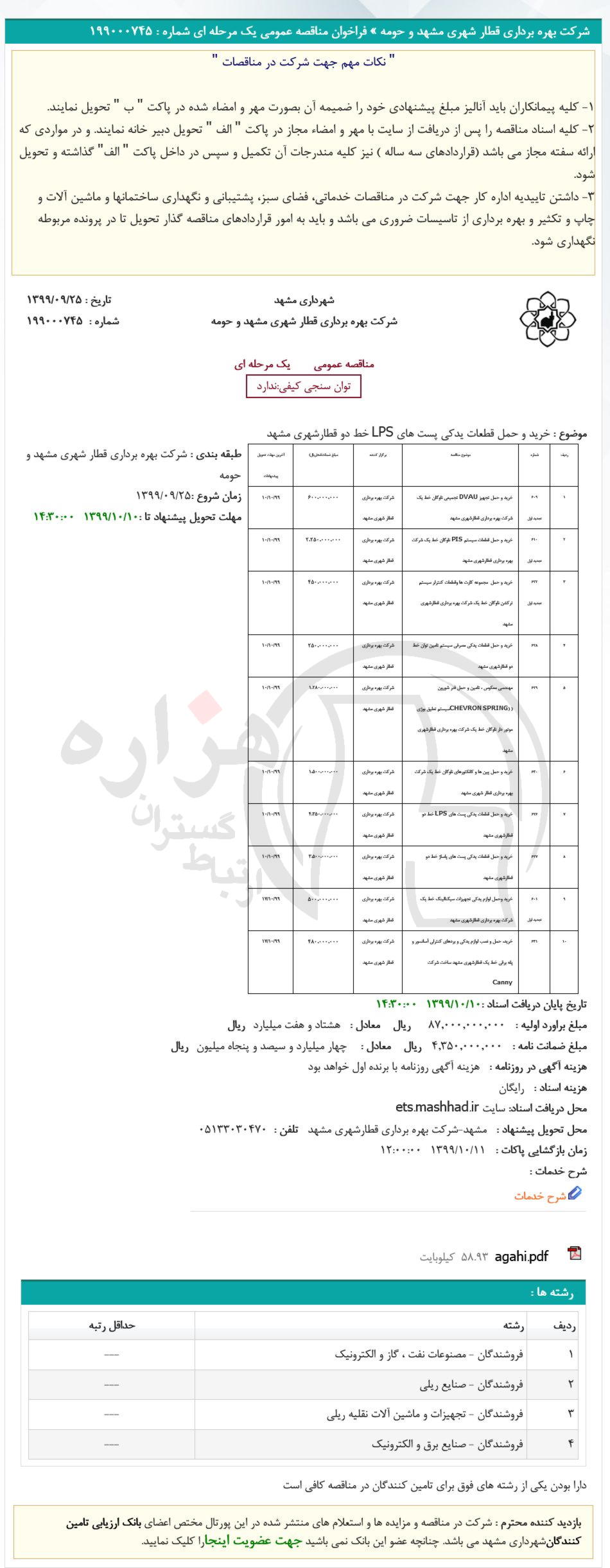 تصویر آگهی