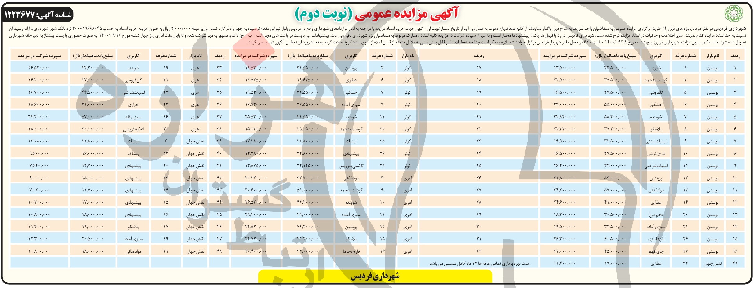 تصویر آگهی