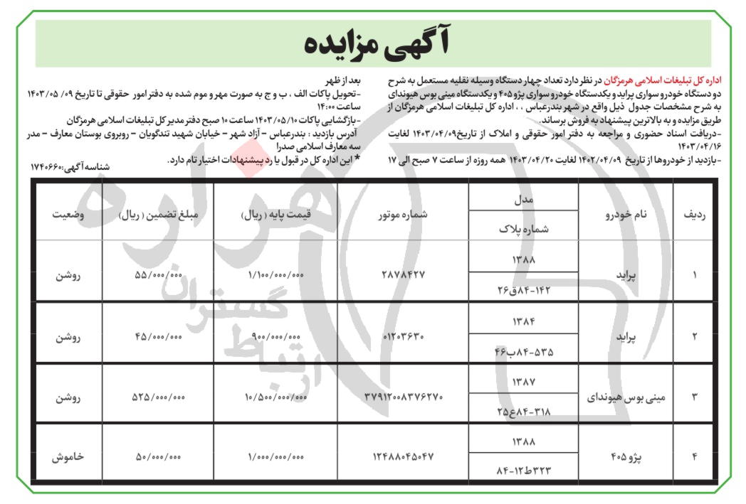 تصویر آگهی