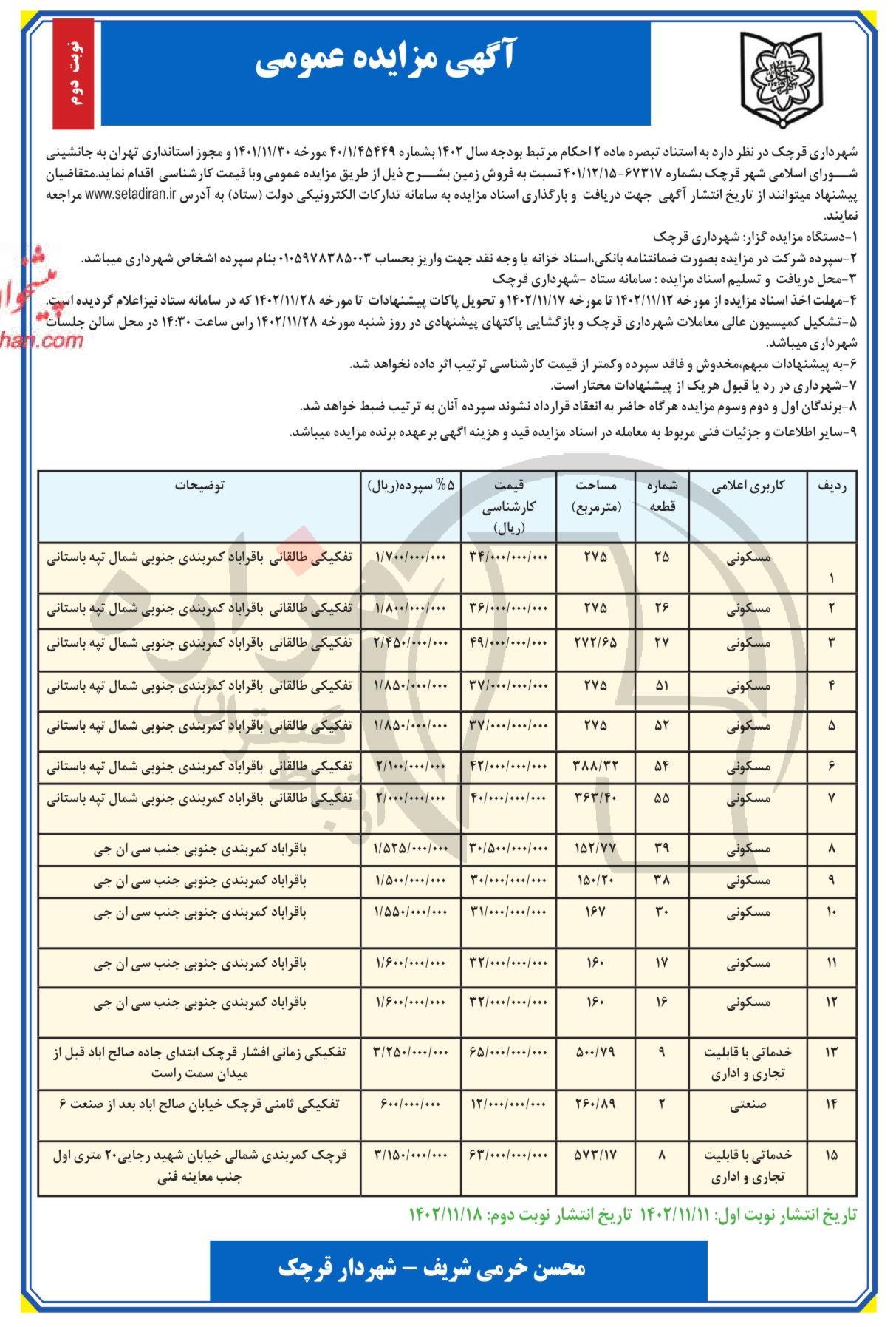 تصویر آگهی