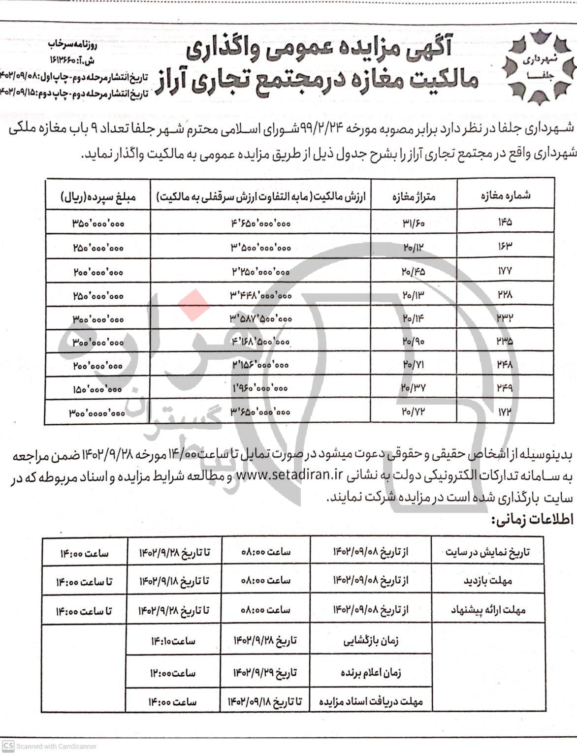 تصویر آگهی