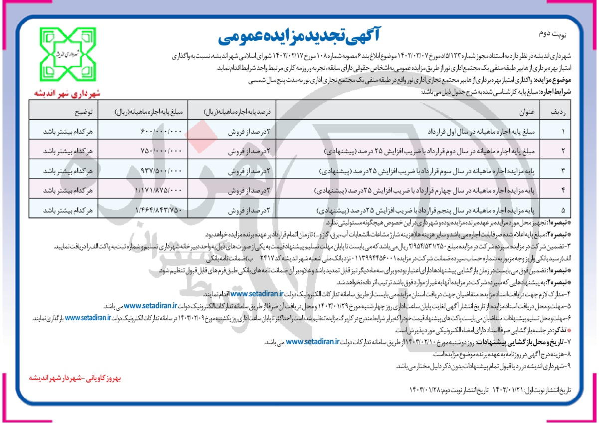 تصویر آگهی