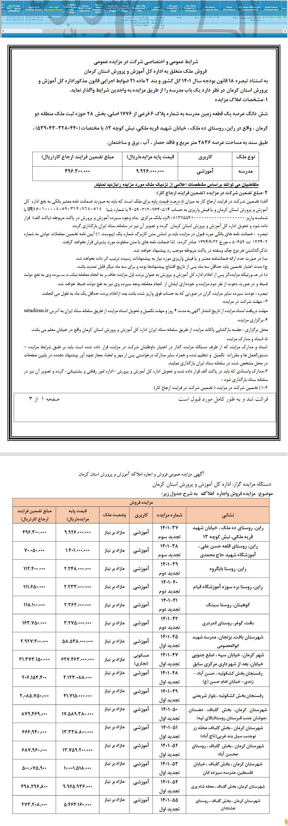 تصویر آگهی