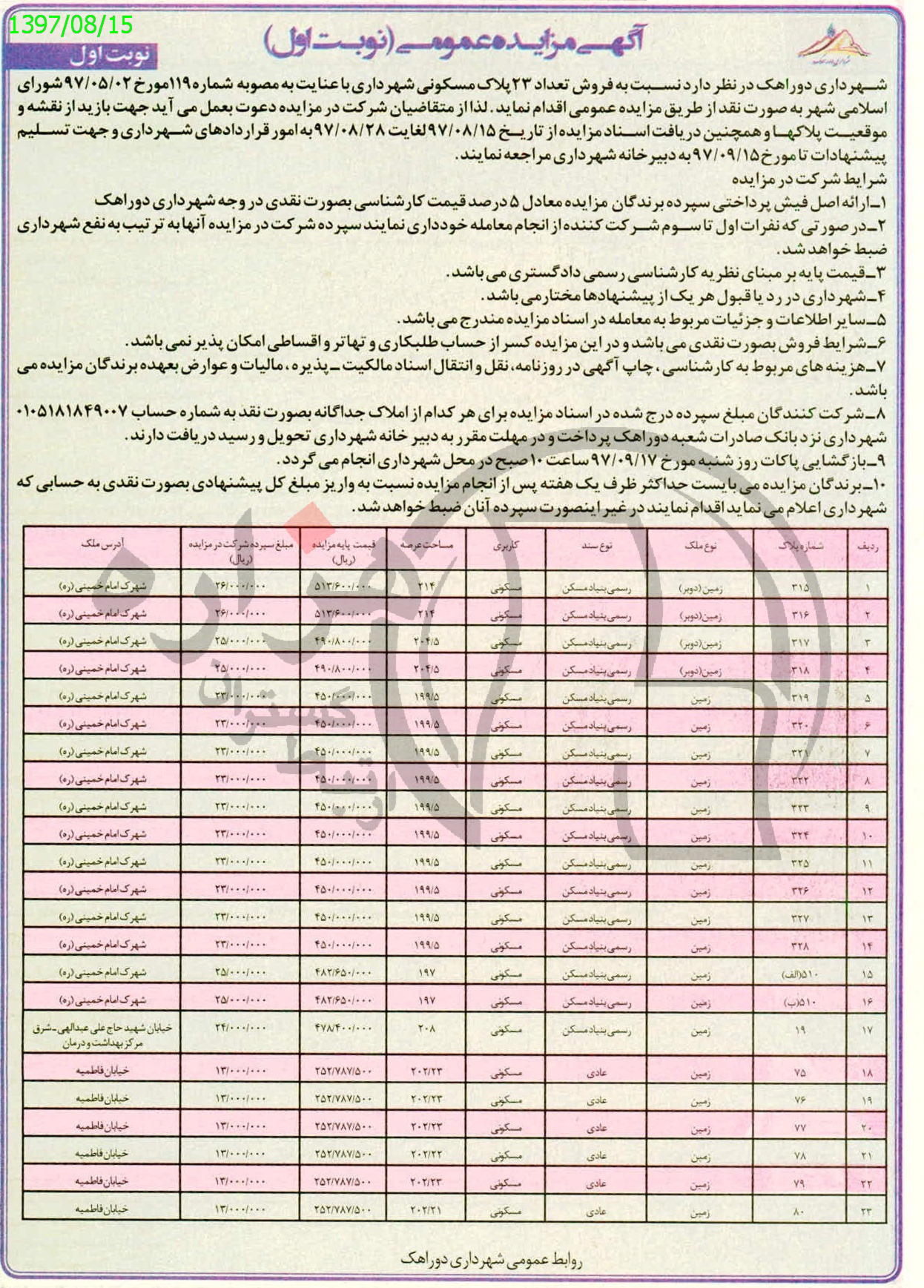 تصویر آگهی