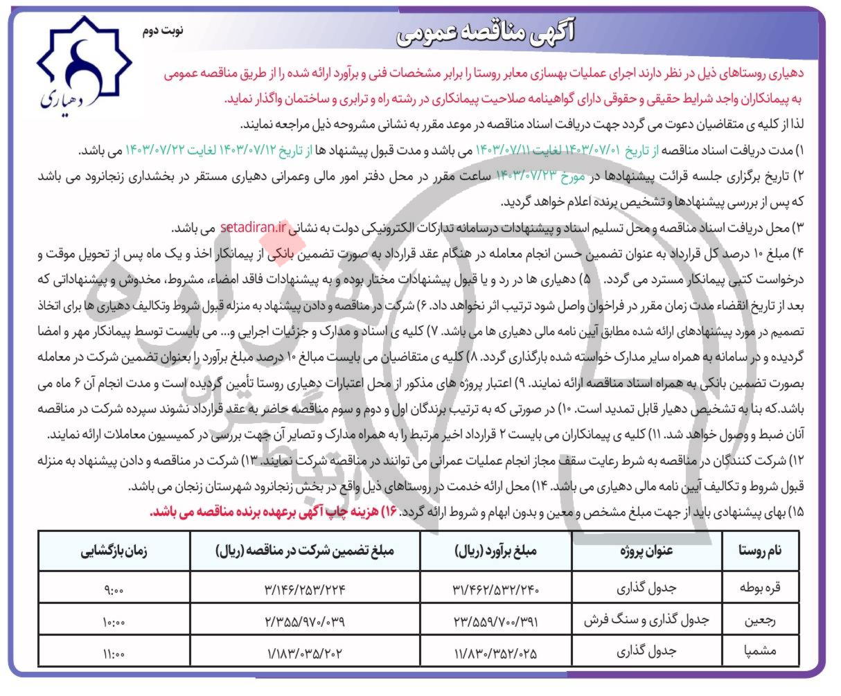 تصویر آگهی