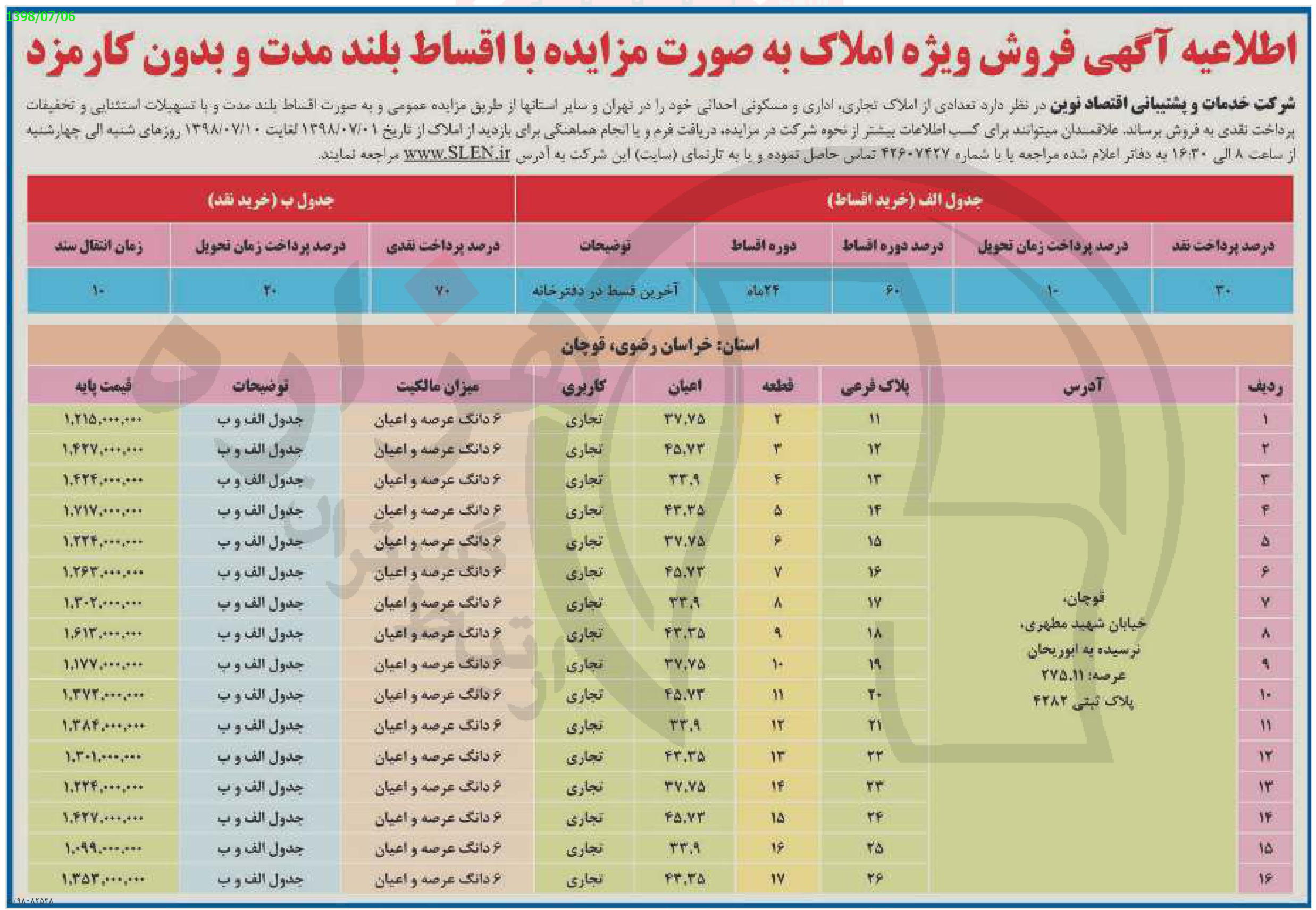 تصویر آگهی